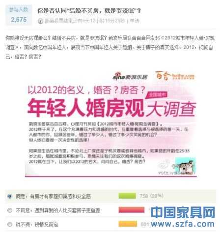 2012婚否？房否？