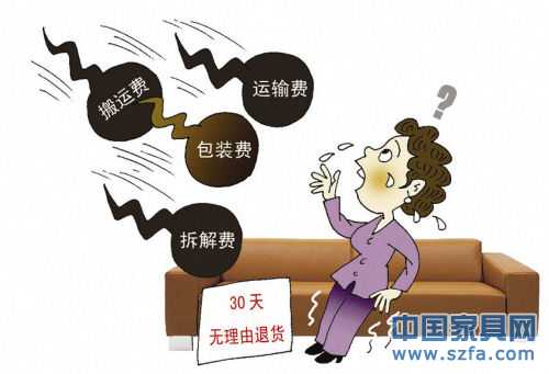 想退貨？承擔(dān)運費、包裝費、退貨費……