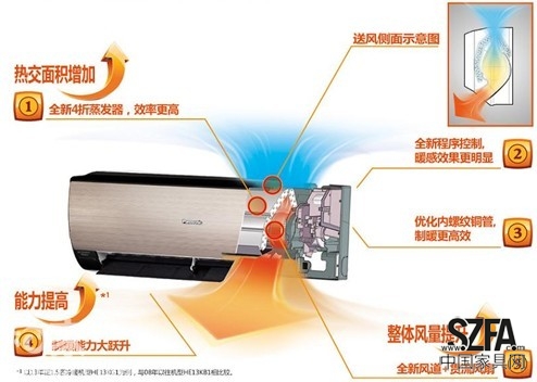 松下空調，為您的冬天帶來融融暖意
