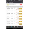 匯銀云微盤是口碑較好的云微盤代理提供商，是您值得信賴的品牌公司，具有品牌的云微盤代理