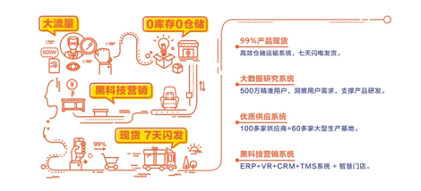 加速圈地，林氏木業(yè)招商加盟承諾年銷售千萬級(jí)保底