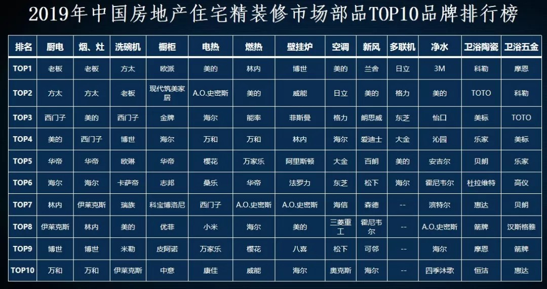 如圖片無法顯示，請(qǐng)刷新頁(yè)面