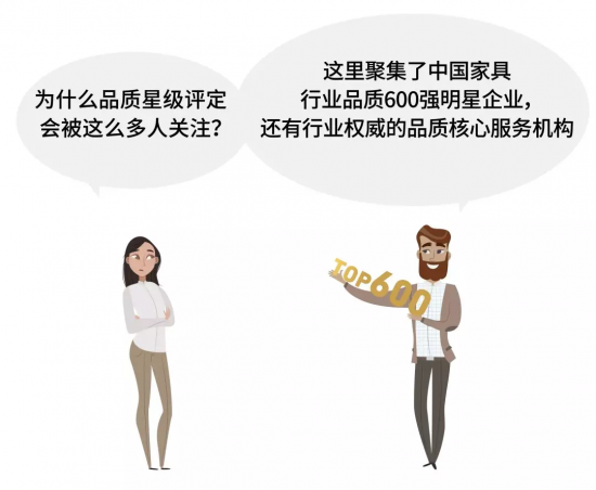 為什么品質(zhì)星級(jí)評(píng)定會(huì)被這么多人關(guān)注？