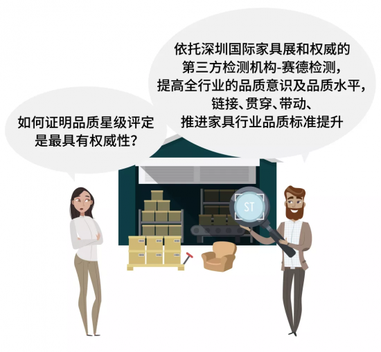 如何證明品質(zhì)星級(jí)評(píng)定是最具有權(quán)威性的？