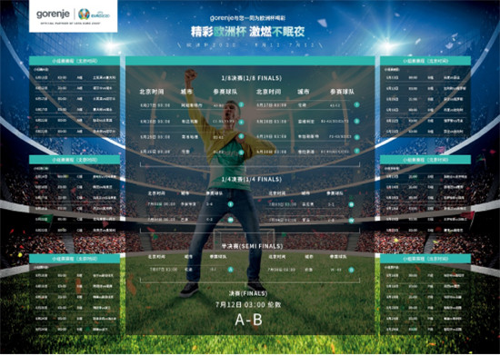 歐洲杯鏖戰(zhàn)在即，國際高端家電gorenje邀您共賞頂級套系家電