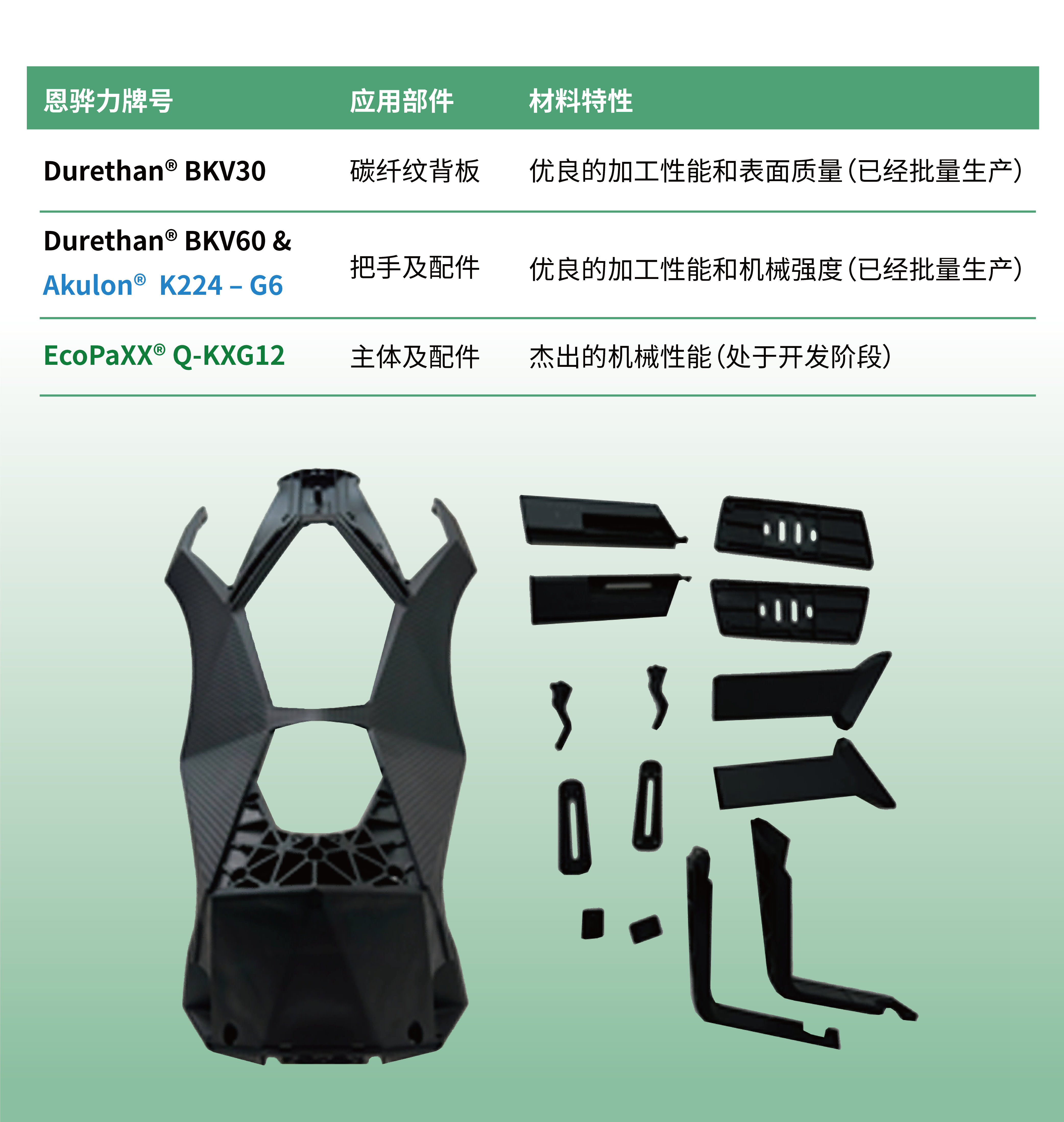 http://www.dwhppc.cn/file/upload/202501/22/1526332279462.png