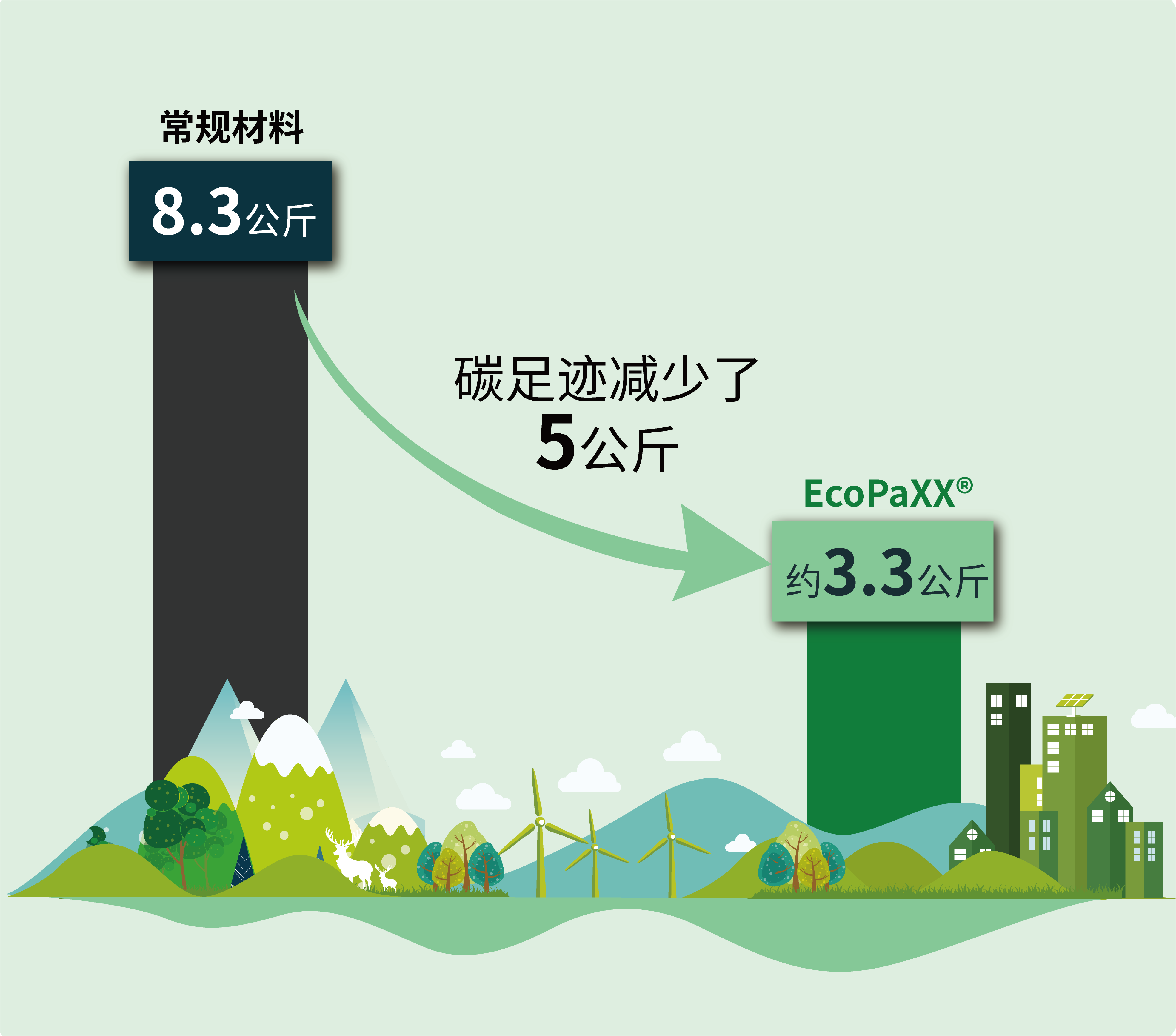 http://www.dwhppc.cn/file/upload/202501/22/1526334879462.png