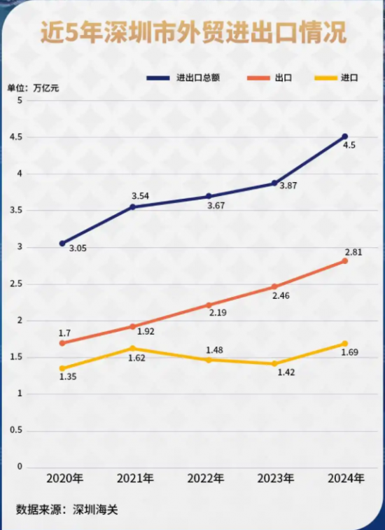點(diǎn)擊打開原圖 圖片3
